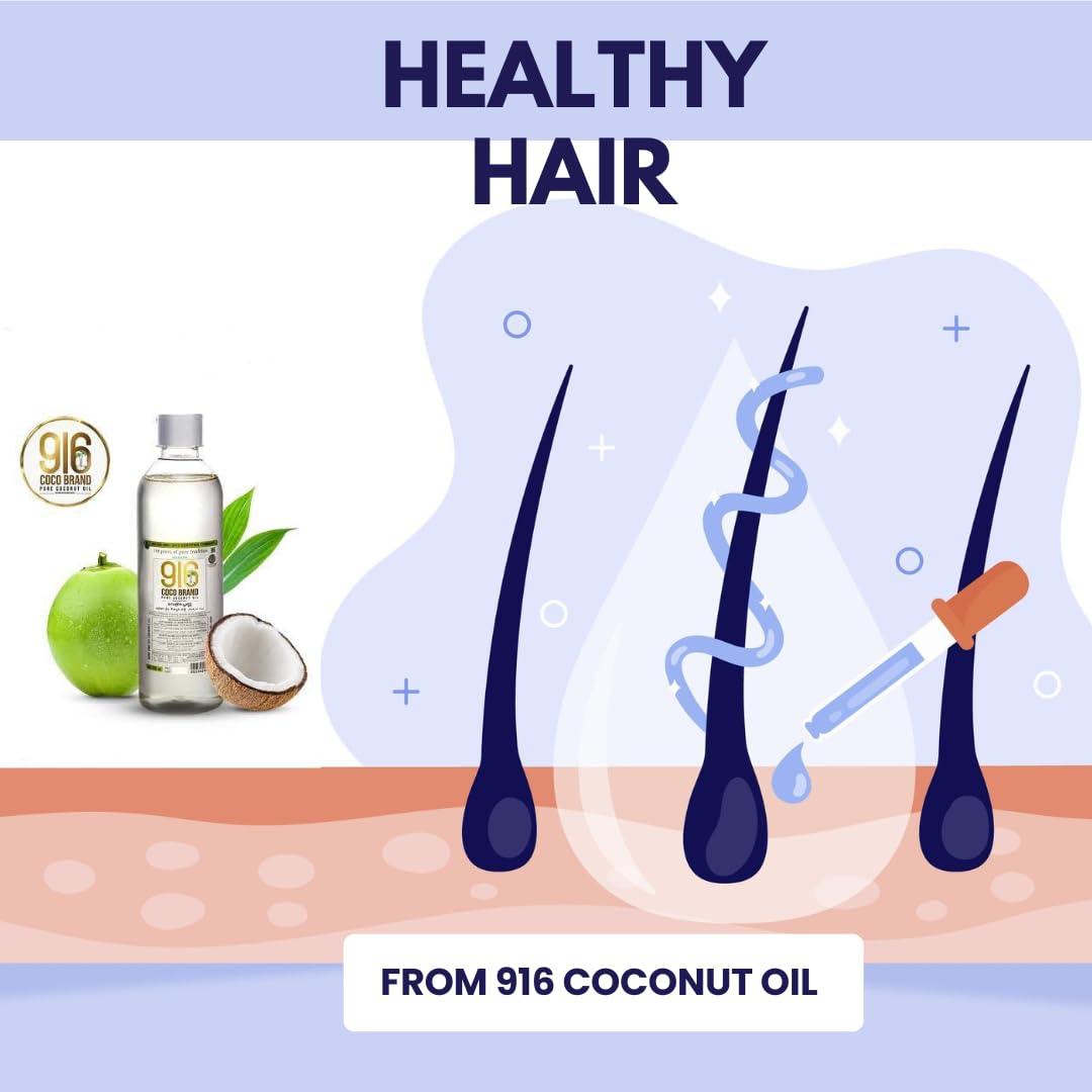 CHETTIYAKUNNEL OIL INDUSTRIES AND EXPORTS Chettiyakunnel 916 Coco brand Coconut oil | 100% A1 Grade Chemical free Coconut | Hair Care | Baby Massage | Daily Cooking | Skin Care | From Makers of Chettiyakunnel Kerala (500ML)
