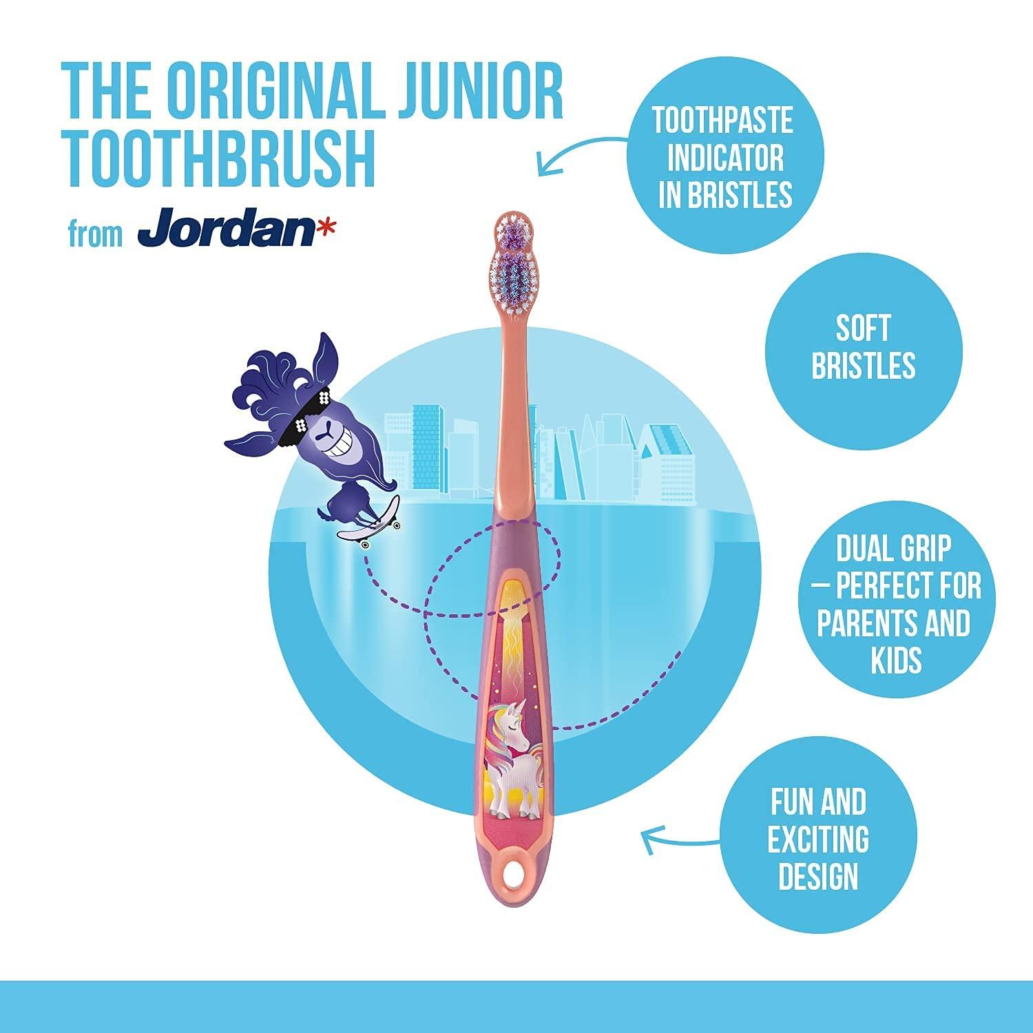 Reach J&J Dent Fls Mntwx Size 55yd Johnson & Johnson Reach Waxed Mint Dental Floss 55 Yds