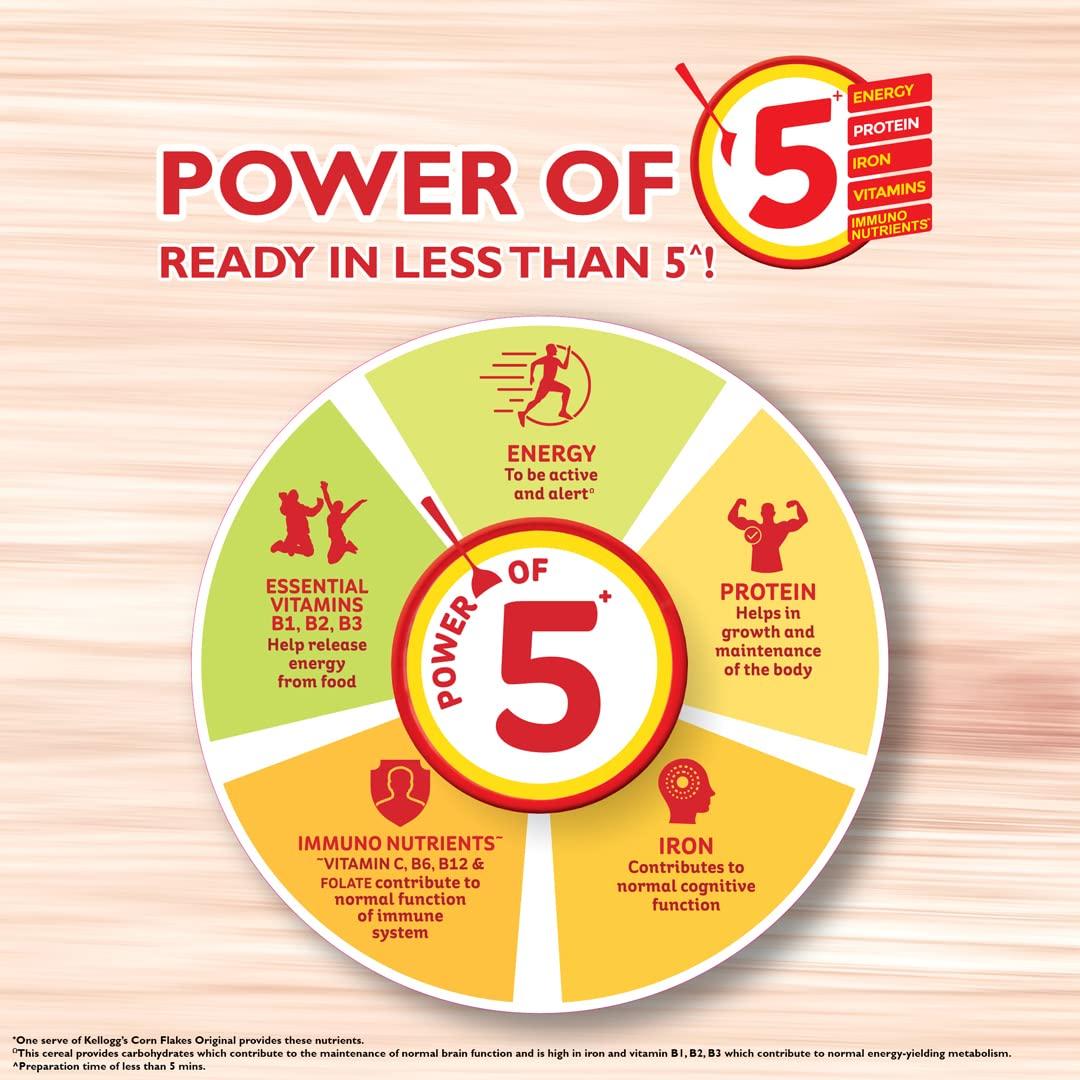 Kellogg's Kellogg\'s Combo, Crunchy Granola Almonds And Cranberries 460G And Kellogg\'S Corn Flakes Original, 1.2 Kg