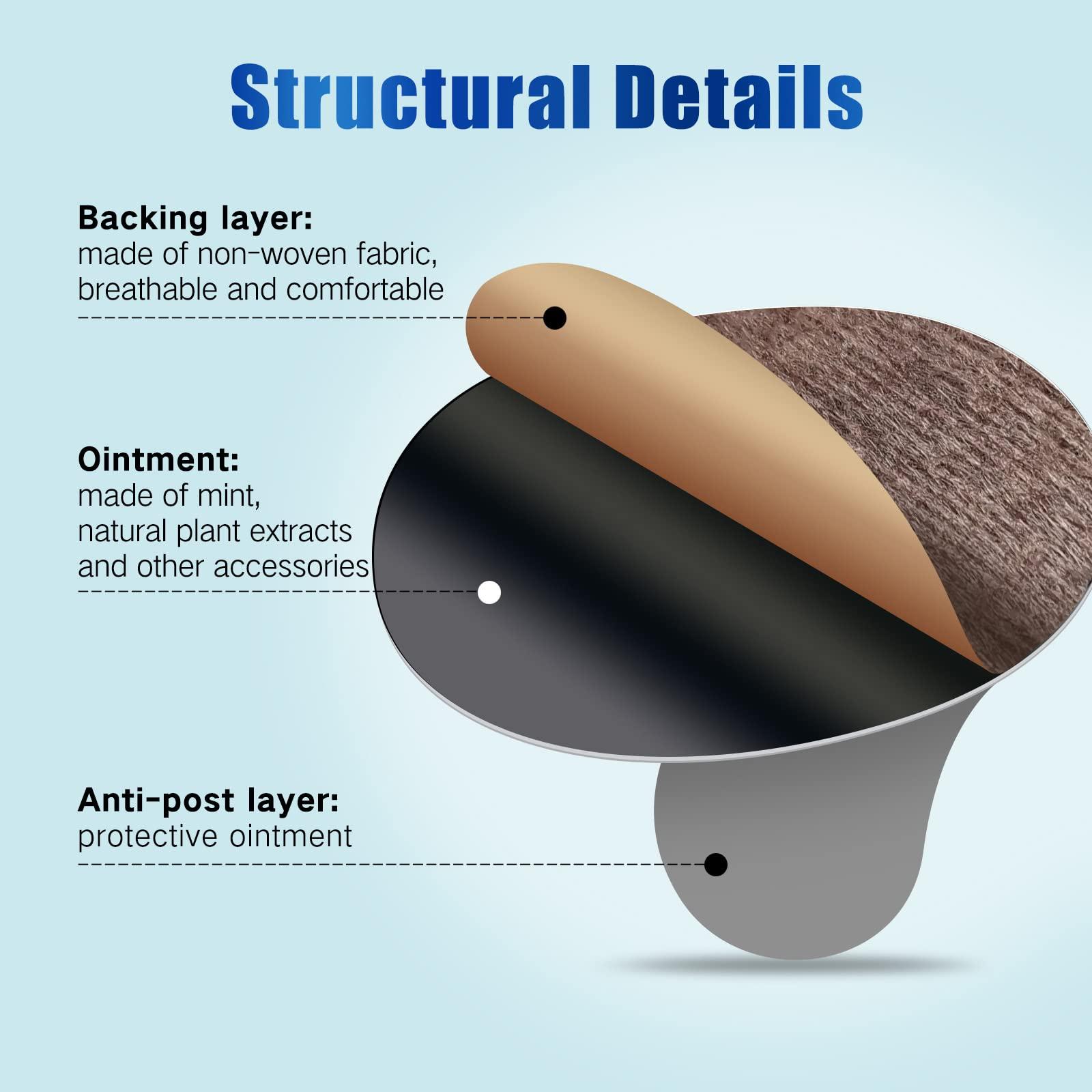 Hionfurt Motion Sickness Patch, 32 Patches Nausea Patches, Motion Sickness Patch for Kids, Adults, Sea Sickness Patches Relieve Nausea, Vomiting, Dizziness & Other Symptoms from Ships,Trains