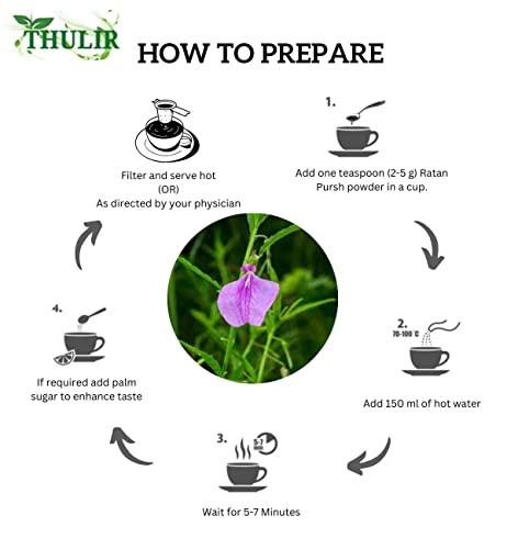 THULIR THULIR Orithal Thamarai Powder - 200 Gms | Ratnapurusha Powder | Spade Flower Powder | Oorithal Thaamrai | Ionidium Suffruticosum | Hybanthus Enneaspermus | Ratanparas Powder