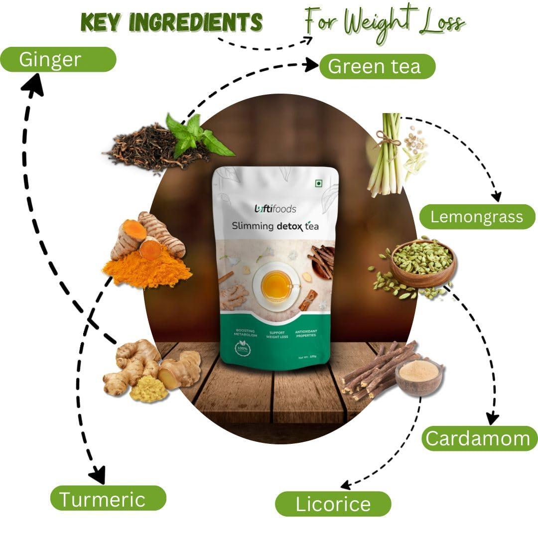 Luftifoods Luftifoods Slimming Tea : Natural Wieght Loss and Detox/Energy Booster/Green Tea Herbal Blend/Premium Leaf Tea/Antioxidant-Rich Slim Tea - Boosts Metabolism, Energy/GMO-Free/ 100g Loose Leaf Tea