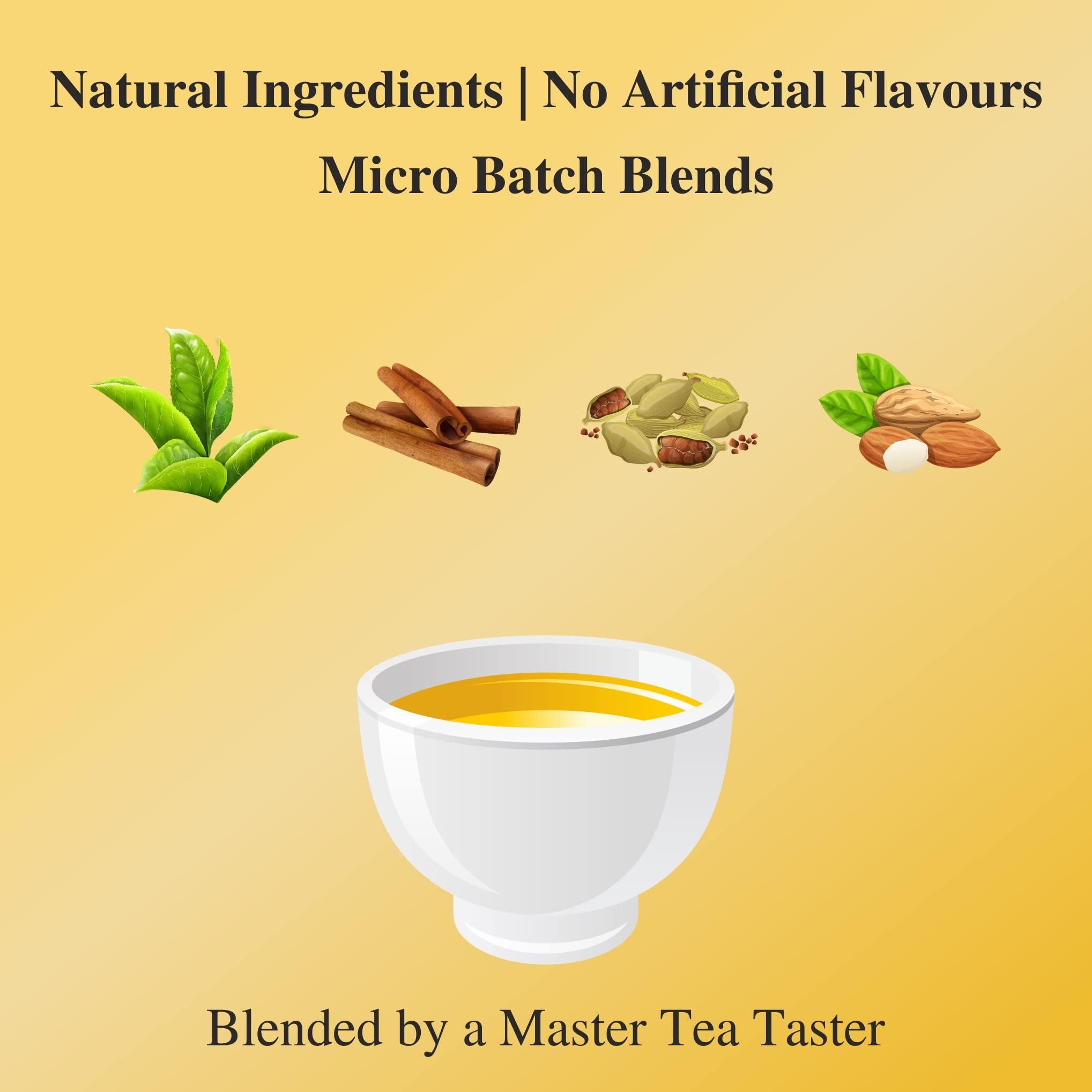 SAN-CHA SAN-CHA Tea Boutique Kashmiri Kahwah Tea(75+Cups) 100% Rainforest Alliance Certified Real Spices, Desi Kahwa, Detox Loose Leaves Green Tea, 1 Grams, Pack Of 1