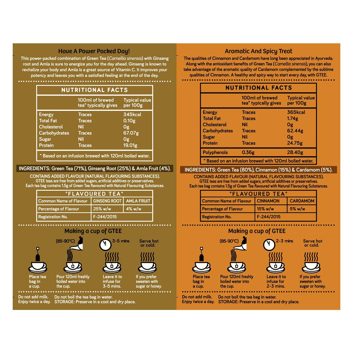 Gtee GTEE ALL VARIANTS, 25 Tea bags (Pack of 12)