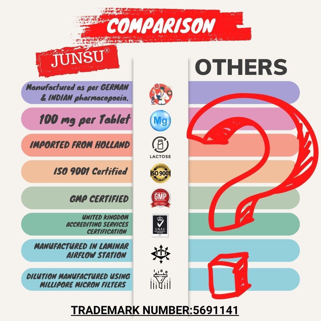 HOMEOLAV HOMEOLAV Dr. Reckeweg Calcarea Phosphorica 6X || Pack Of 2 || Teething Trouble Kit