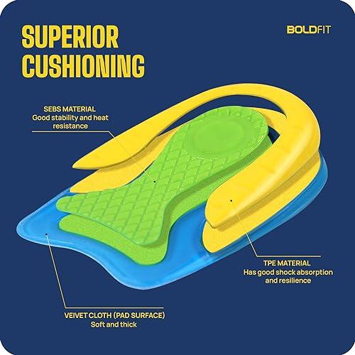 Boldfit Boldfit Heel Pad For Heel Pain For Women & Men insole for shoes men Heel Pads For Women shoes Heel Pads For Shoes insole for shoes women Heel Pads For Men Orthopedic Heel Pads for Pain UK 8-12- Blue