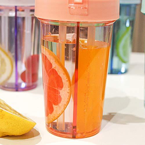 URM Enterprises URM Enterprises Dual purpose straw bottle for two type of different fluid (Multicolored)