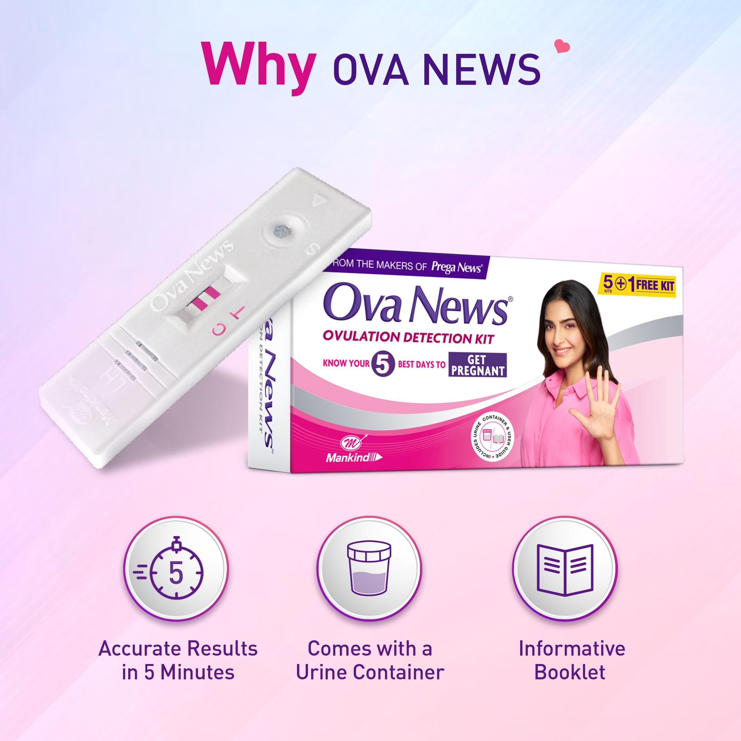 Ova News Ova News - Ovulation Detection Kit from Prega News | Identifies 5 Most Fertile Days to Conceive in 5 Mins (Pack of 5)