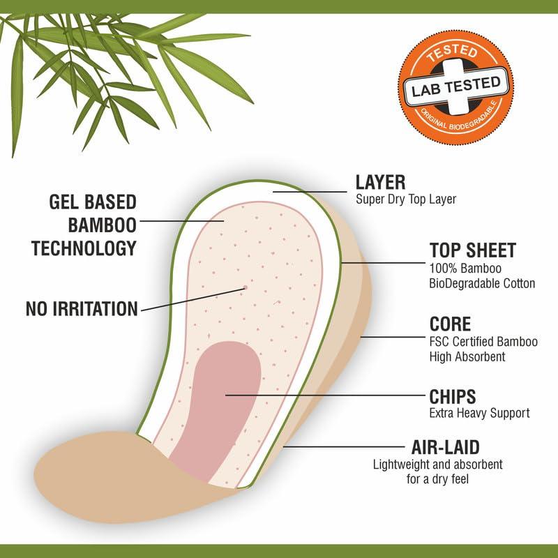 Helium Helium Biodegradable Bamboo Premium Sanitary Pads - (Pack Of 4= 90 Pads,50 Regular Pads XL + 40 Overnight Pads XXL),Pure Cottene,100% Rash-Free-Periods,High Absorbent, High Absorbent, Extra Long