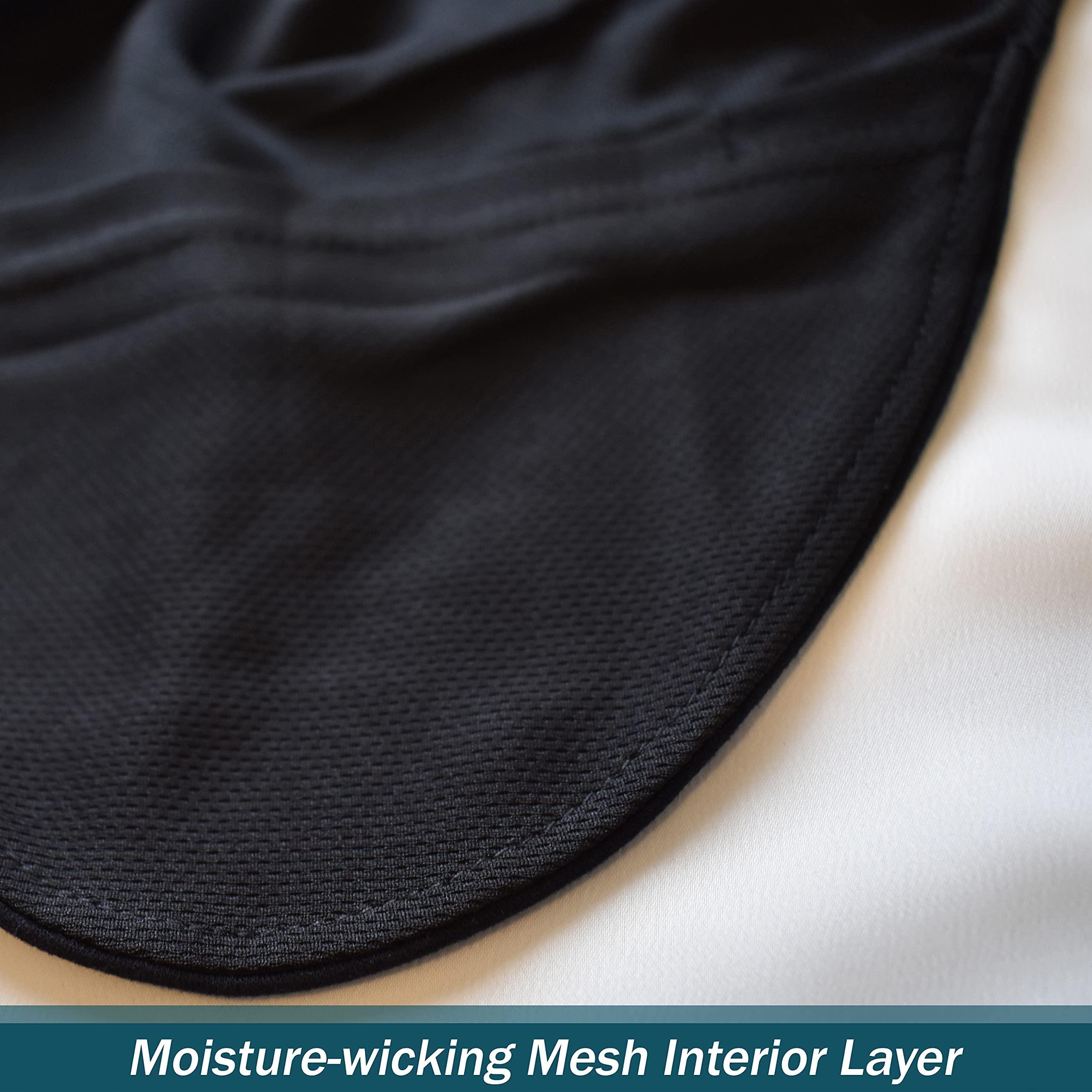 KT Valley Company Beard Face Mask for Men with a Beard, Bearded Men Face Mask, Reusable and Comfortable Beard Mask (Navy Blue)