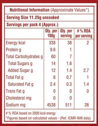 Bambino Bambino Mushroom Soup Powder 45g (Pack of 5)