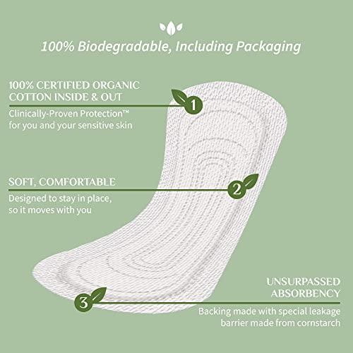 Organyc Organyc 100% Organic Cotton Light Incontinence Liners for Bladder Leakage Control, FSA/HSA Eligible, Ultra Thin, Light Flow, 24 Count