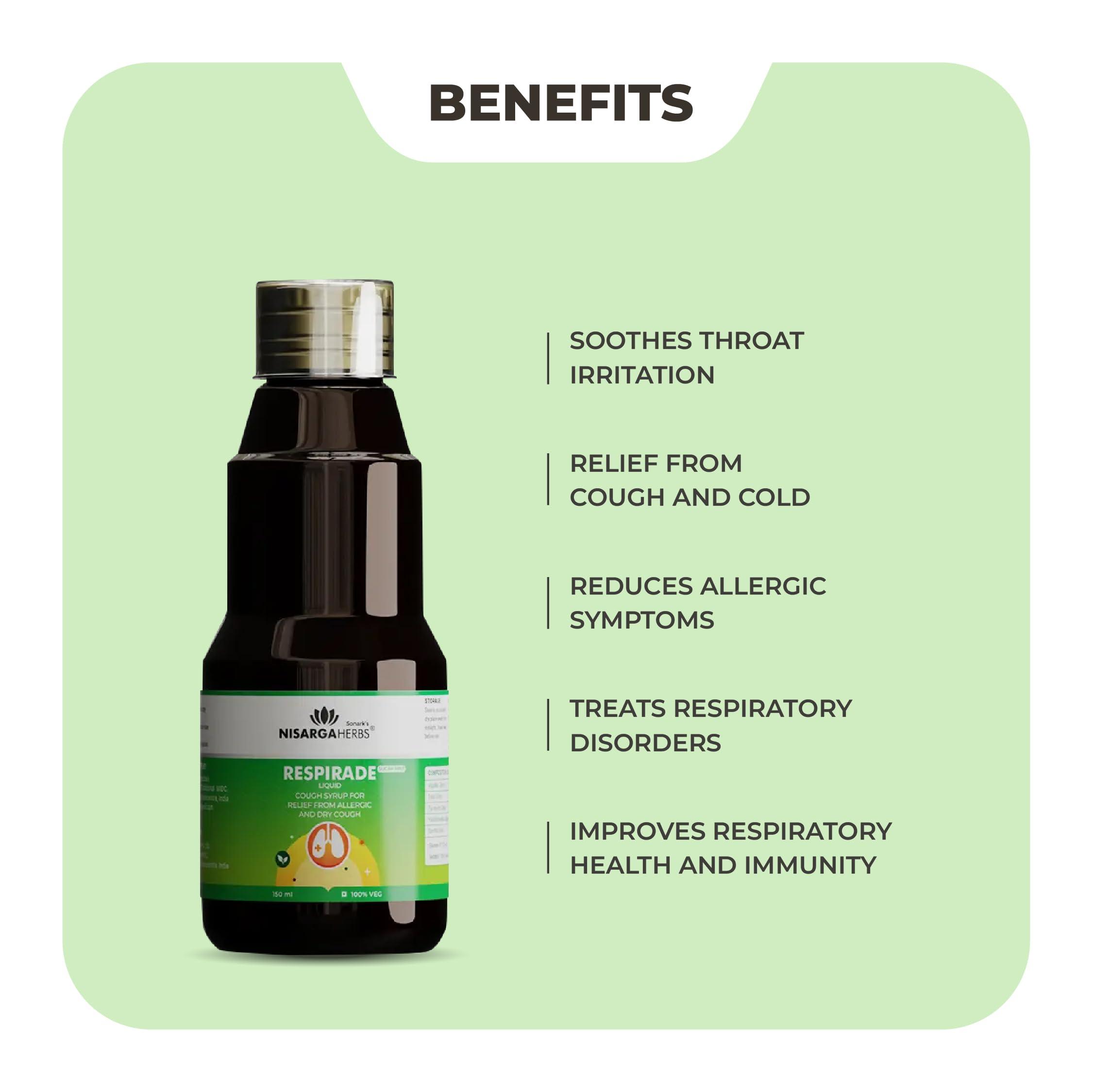 SONARK\'S NISARGAHERBS SONARK\'S NISARGAHERBS Respirade Cough Syrup (Pack of 2 x 150ml) - Fast Relief from Cough & Cold (Ayurvedic, Sugar-Free)