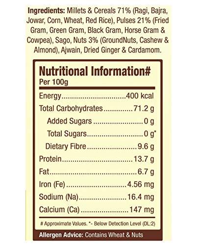 SUVI Foods SUVI Health Mix (500g X 03) - 100% Natural Multigrain Nutrition for All, No Added Sugar/Colour/Flavour. 18 Natural Ingredients (Nuts, Cereals & Pulses) Pack of (3)
