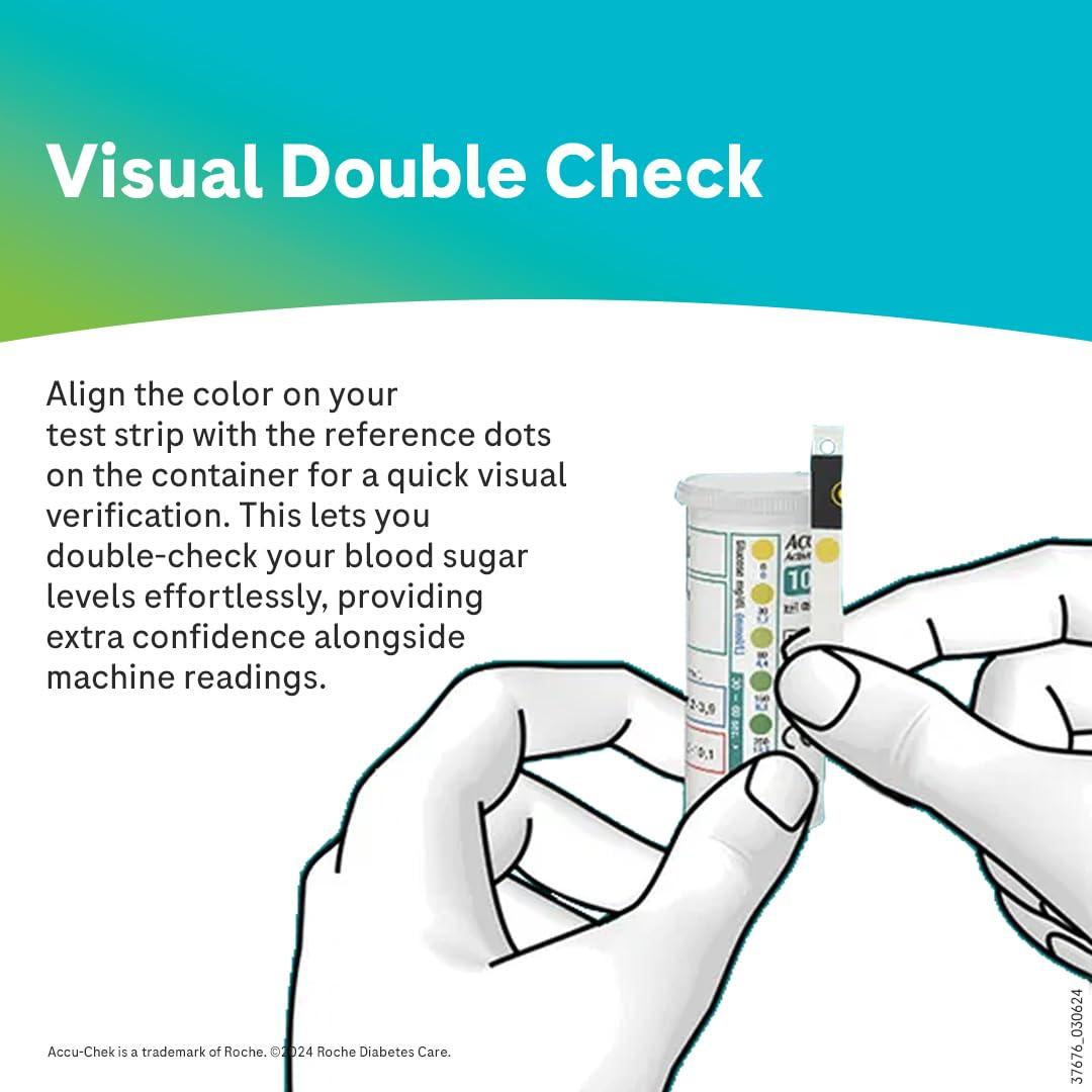 Accu-Chek Accu-Chek Active - Pack of 50 Strips