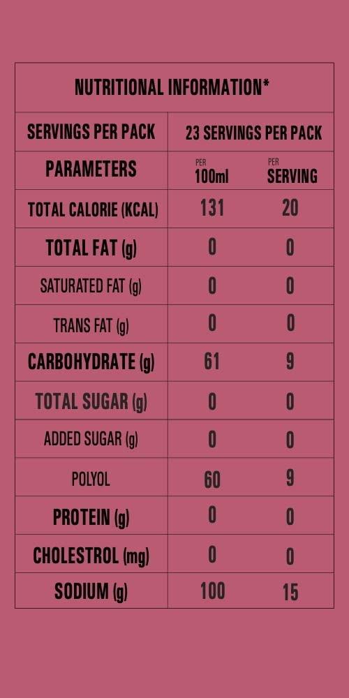 NOTO NOTO Zero Sugar Pancake Syrup, Only 20 Calories, Vegan And Gluten Free, 355Ml, Liquid