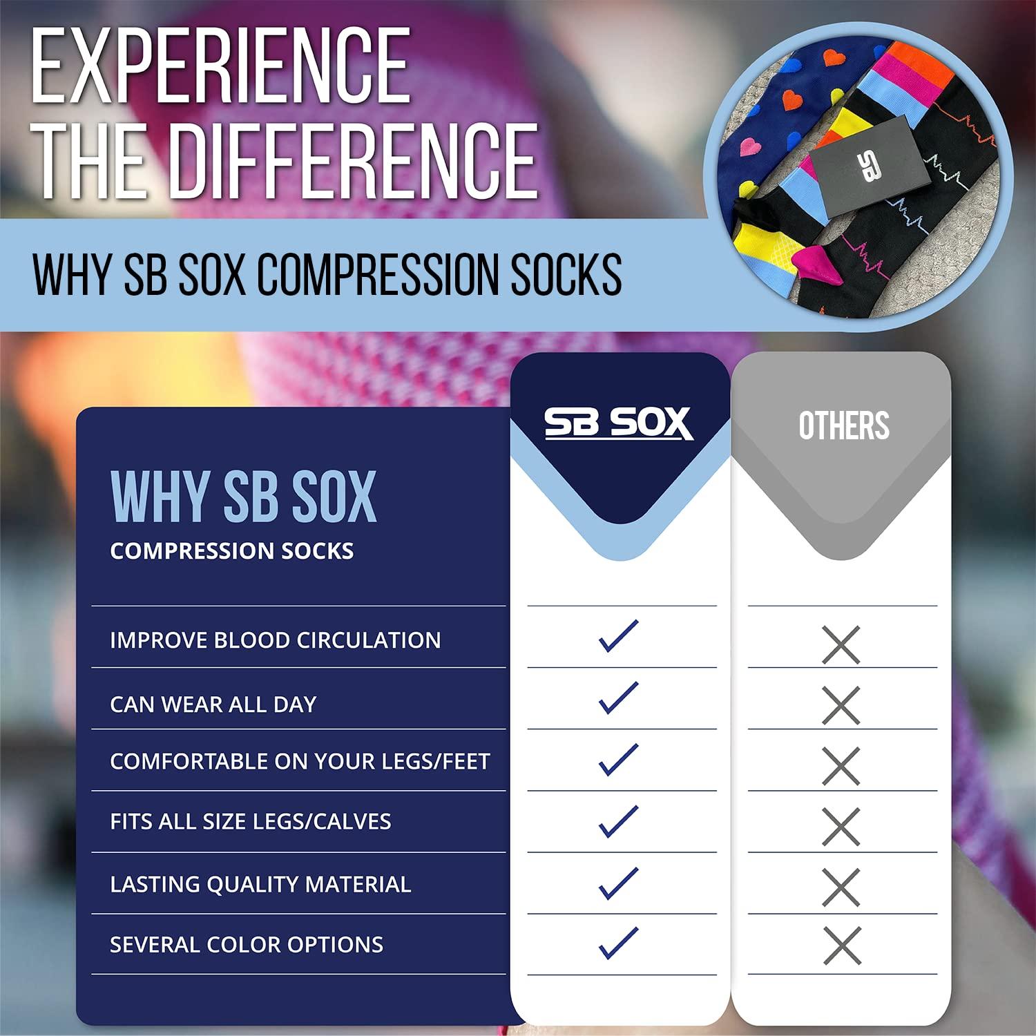 SB SOX SB SOX 3-Pair Compression Socks (15-20mmHg) for Men & Women Comfortable Socks, Easy to Put On  Best Socks for Daily/Any Use, Running, Nurse, Travel (01  Solid Black, Small/Medium)