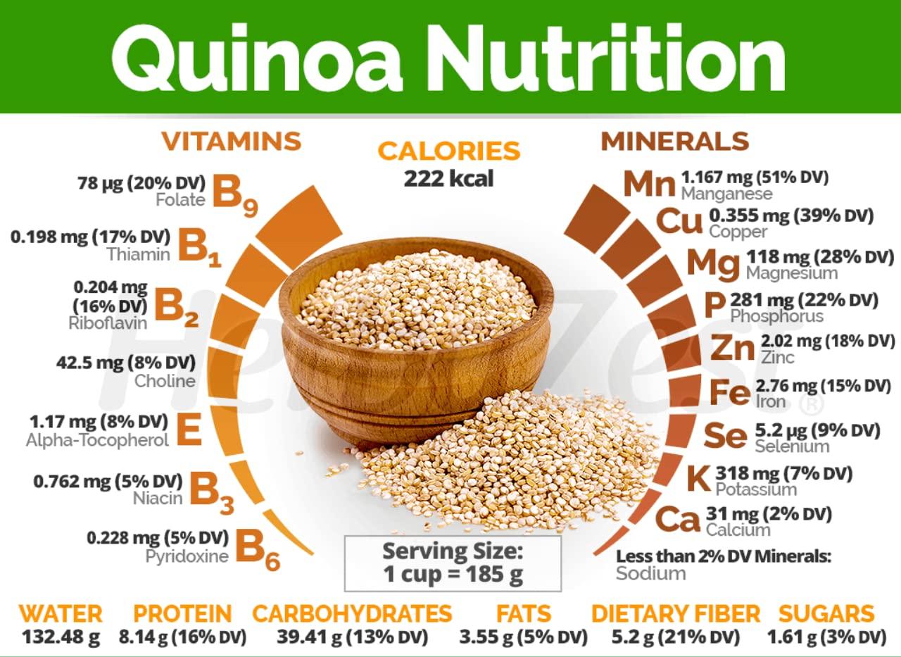 MARWAR Marwar Quinoa Seeds (Natural Organic, White, Protein Rich & Gluten Free Super-Food) 1 kg