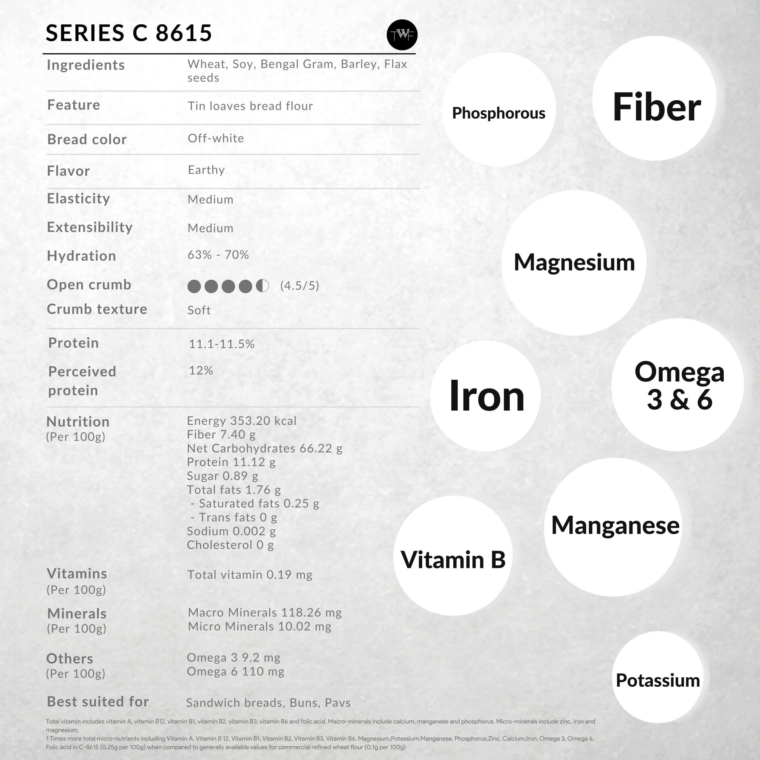 TWF TWF Flour Series C - 8615, 1kg, Unbleached Bread Flour | Tin Loaves - Leavened Breads, Sandwich Breads and Small Bakes  Naan, Buns | Maida and APF alternative