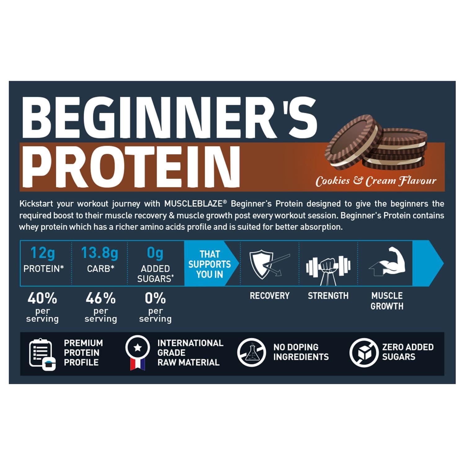 MuscleBlaze MuscleBlaze Beginner\'s Whey Protein, No Added Sugar, Faster Muscle Recovery & Improved Strength (Cookies and Cream, 1 kg / 2.2 lb)