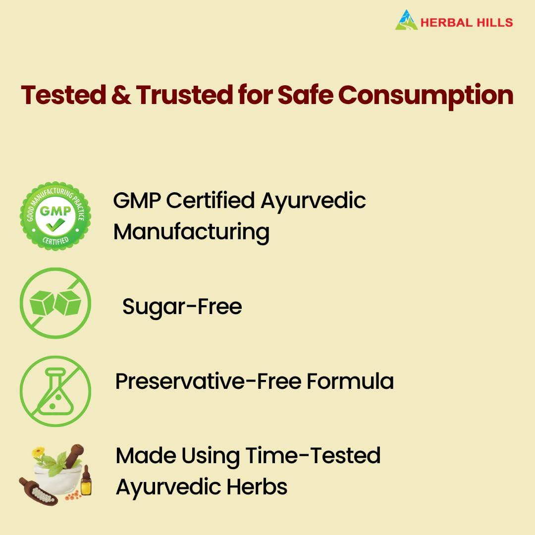 HERBAL HILLS Herbal Hills Diabohills Syrup with Karela Jamun 500ml Shots (500 ml (Pack of 4))