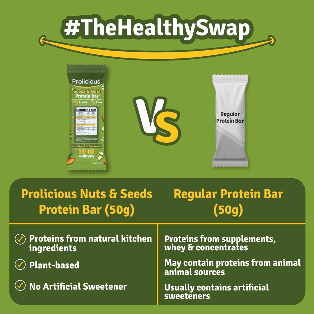 Prolicious Prolicious Nuts & Seeds Bar | 10 grams Protein & 4 grams Fiber | No Refined Sugar | Plant Based | Natural Ingredients | Pack of 6, 50 grams each