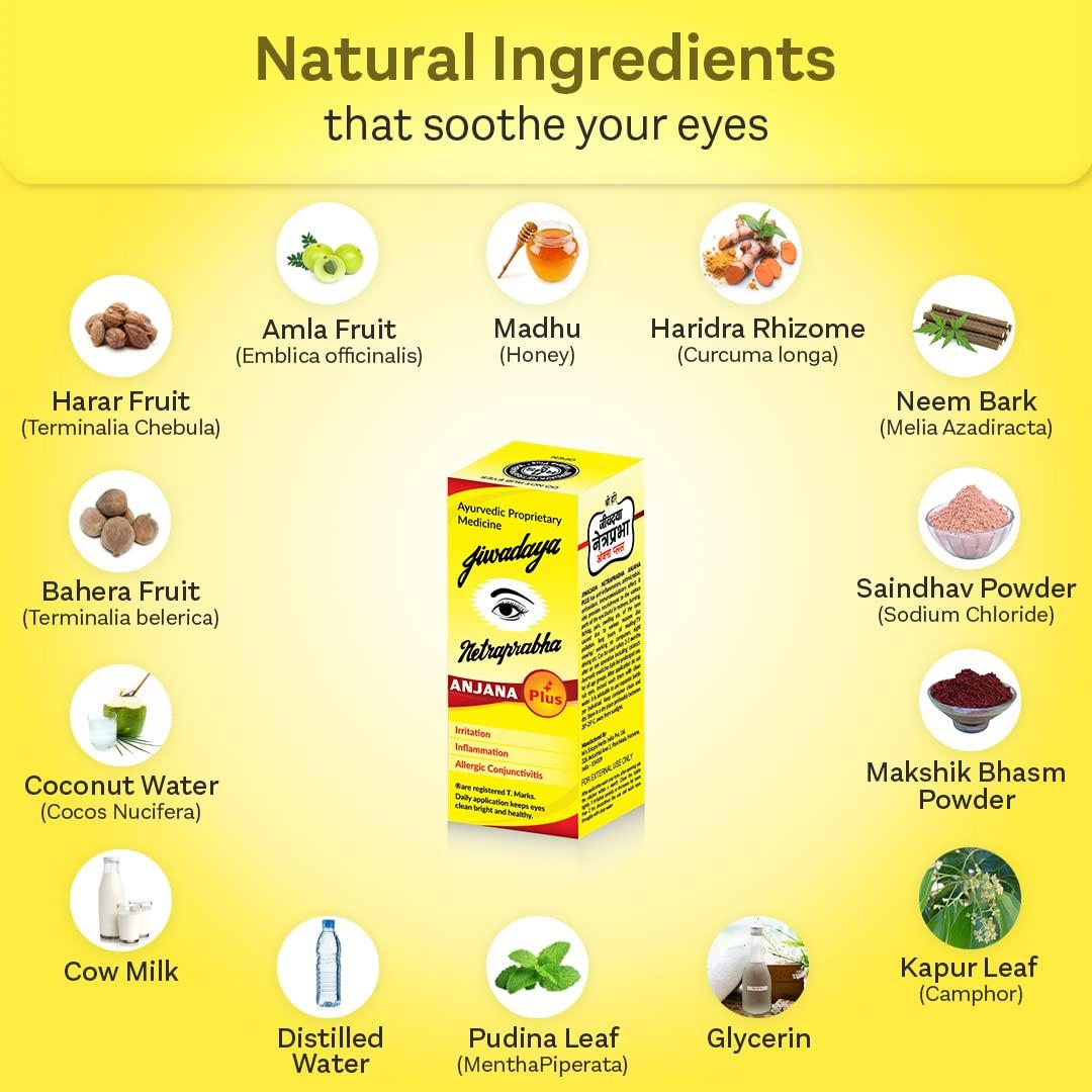 Jiwadaya Healthcare Pvt. Ltd. Jiwadaya Ayurvedic Netraprabha Anjana Plus for Refreshing, Dry Eye, Conjunctivitis, Stye - 5ml - Yellow Pack of 10