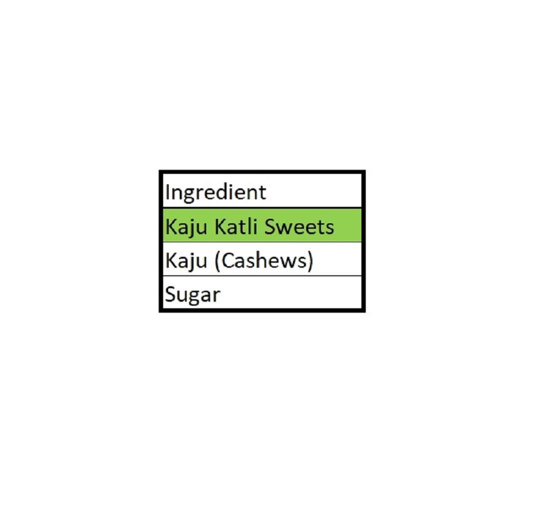 Singla Singla Kesar Dry Petha 400g Kaju Katli 400g Combo ( Pack of 2 * 400g, 800g)