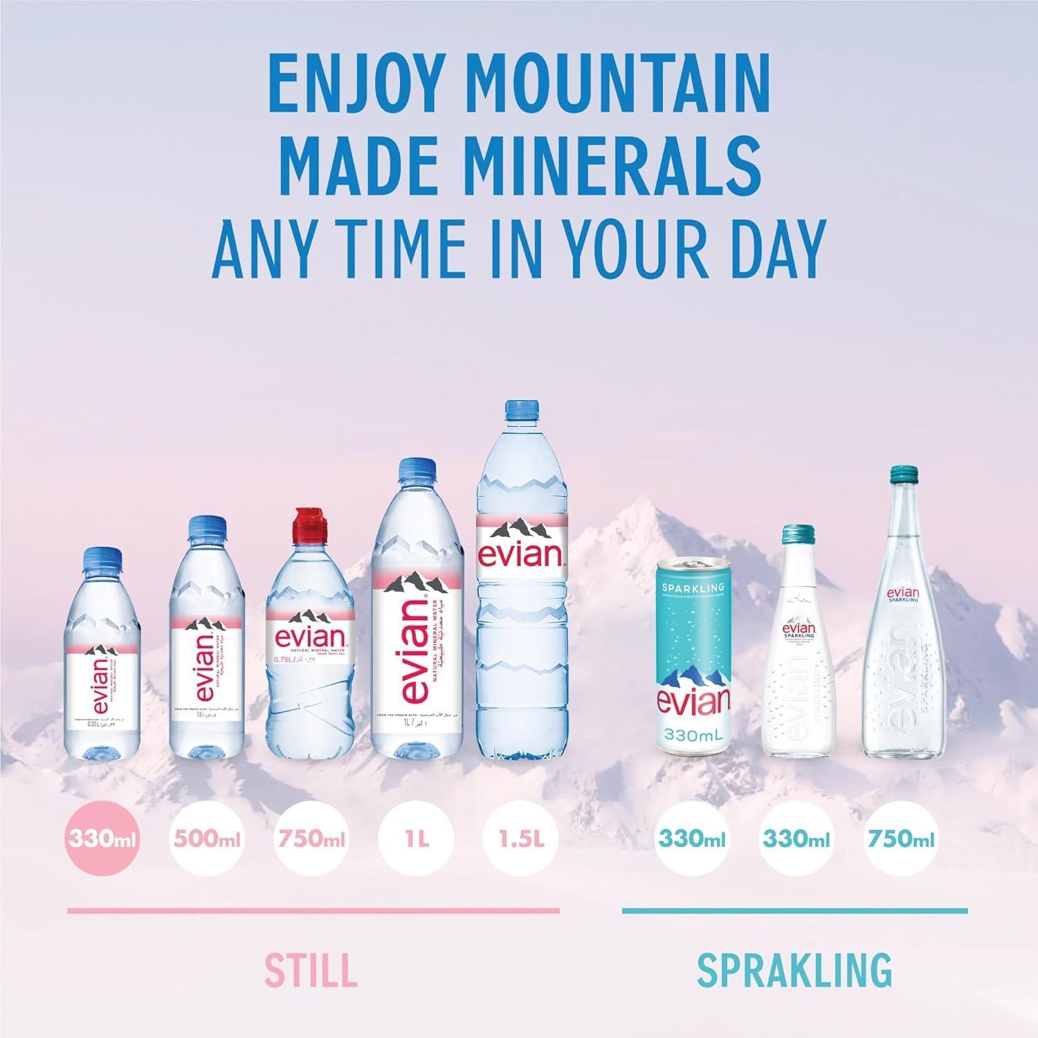 evian Evian Mineral Water, Naturally Filtered Drinking Water, 750ml Bottled Water Crafted by Nature, Case of 12 x 750ml Sports Cap Water Bottles