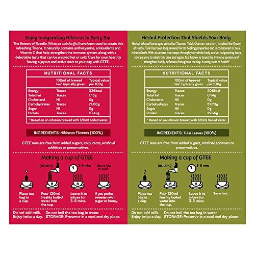 Gtee GTEE ALL VARIANTS, 25 Tea bags (Pack of 12)