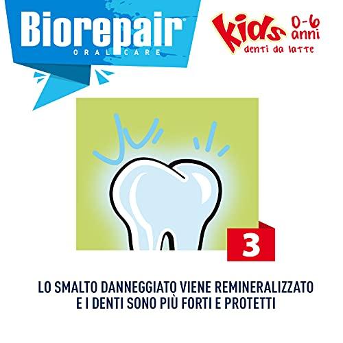 Biorepair Biorepair Junior Toothpaste