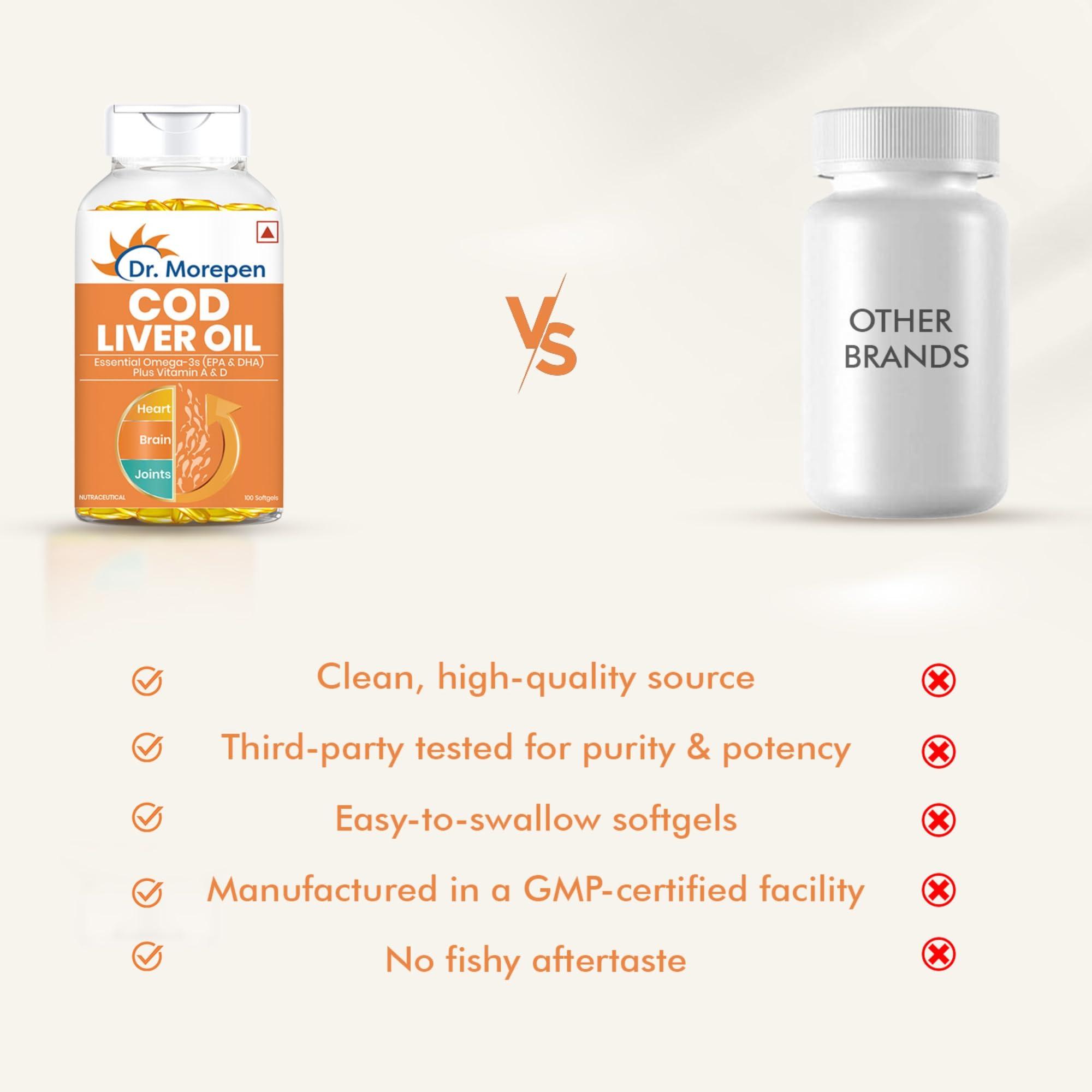 Dr. Morepen Dr. Morepen COD Liver Oil Capsules Omega 3, Natural EPA & DHA | UltraPure & Finest COD Fish 200 Softgels (Pack of 2)