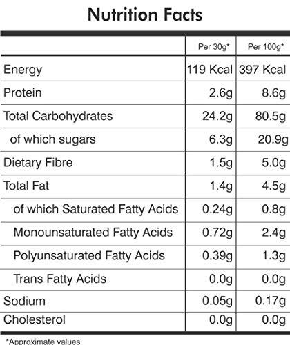 Express Foods Express Foods Swiss Style Muesli, 400g
