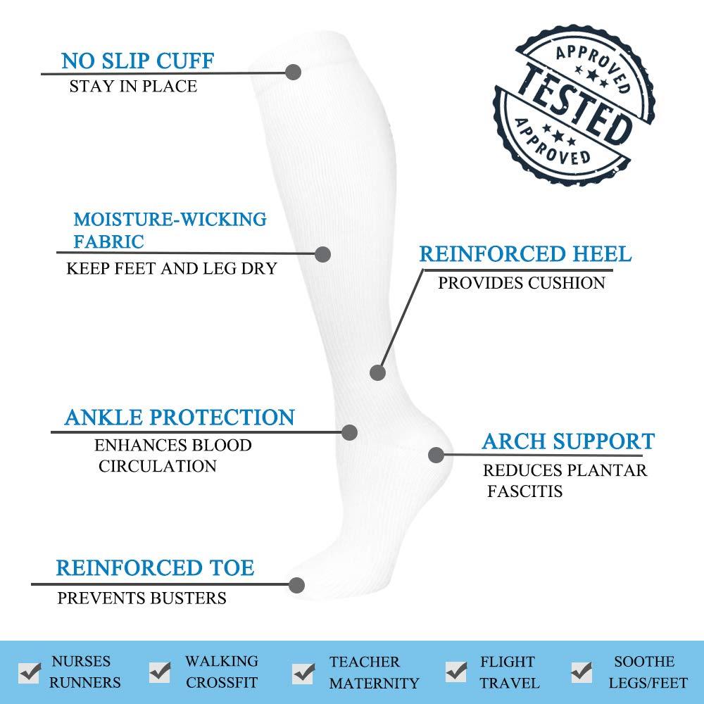 Iseasoo Compression Socks For Men & Women Circulation-Best For Medical Running Hiking Cycling 15-20 mmHg(S/M)