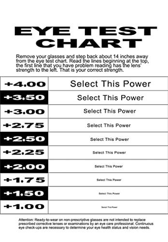 Zaveri Optic Zaveri Optic Reading Glasses Anti Glare Protection Power Available +0.50 To +4.00 Black Red Frame Size Medium For Men Women Only Near Vision Eyewear (+1.25)