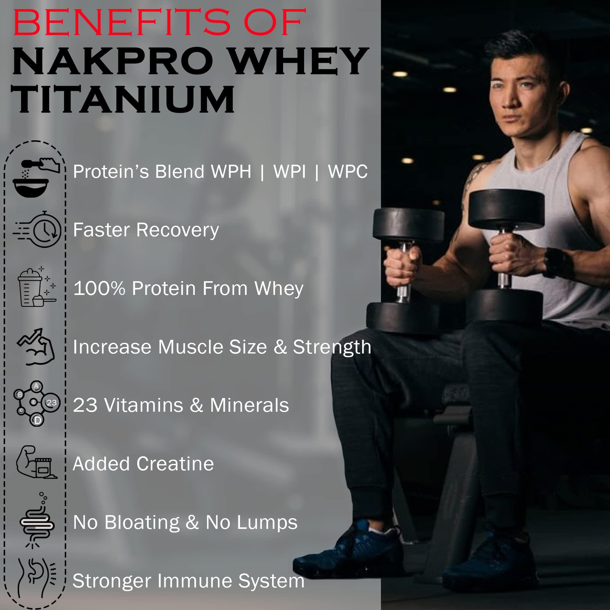 NAKPRO NAKPRO Titanium Tri Blend Whey Protein Hydrolyzed, Whey Protein Isolate & Whey Protein Concentrate | 24.04g Protein, 5.29g BCAA | Added Vitamins, Minerals & Creatine (2 Kg, Banana)