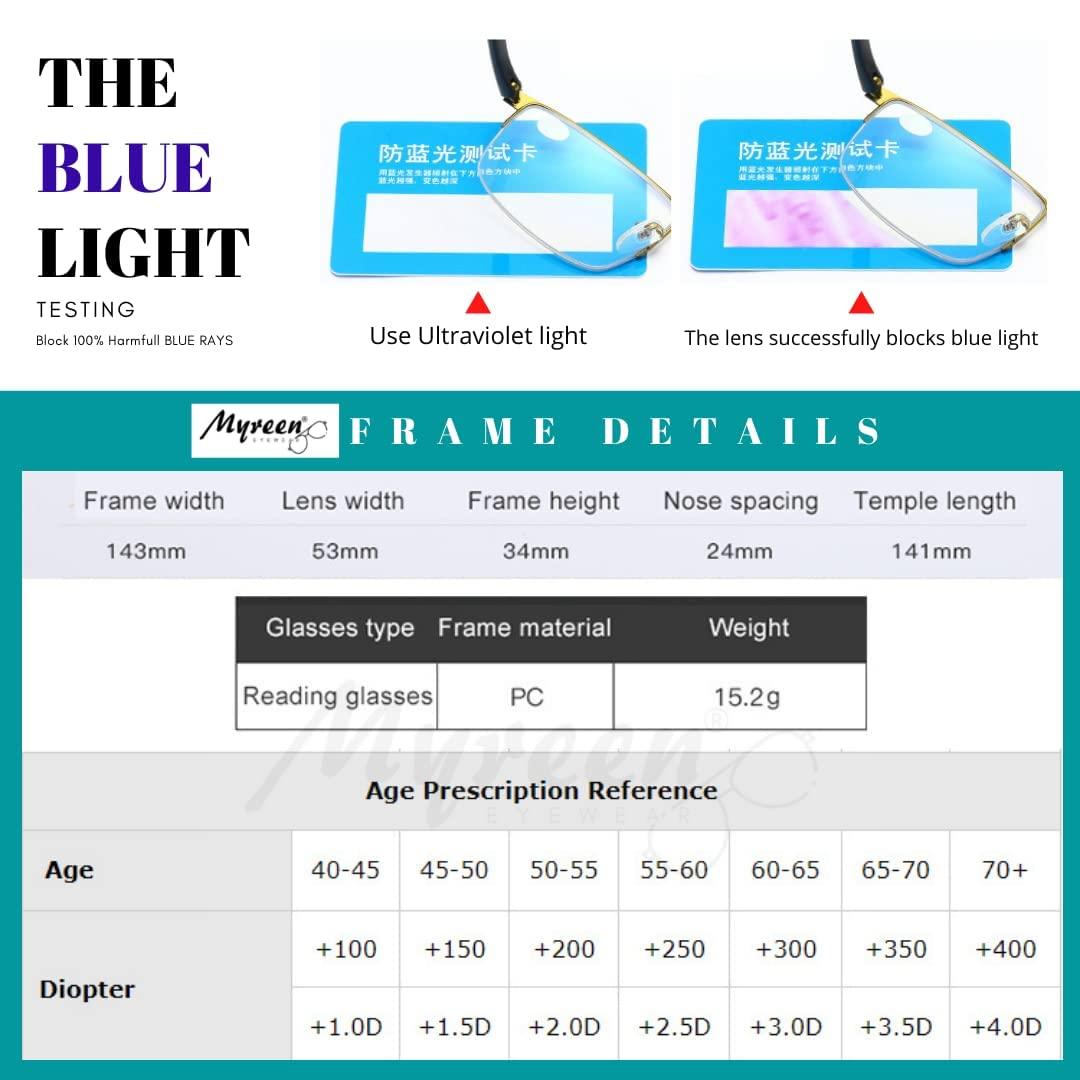 myreen myreen Blue Cut Rimless Reading Glasses for Men Women +1 +1.5 +2.0 +2.5 +3.0 Power Glass For Reading Books and Newspaper, Watching TV and Mobile (2, 3.00)