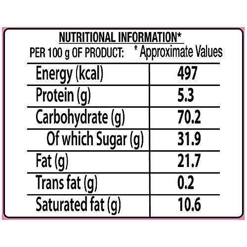 Sunfeast Sunfeast Bounce Dream Cream Strawberry Vanilla, 60 g [Pack of 12]