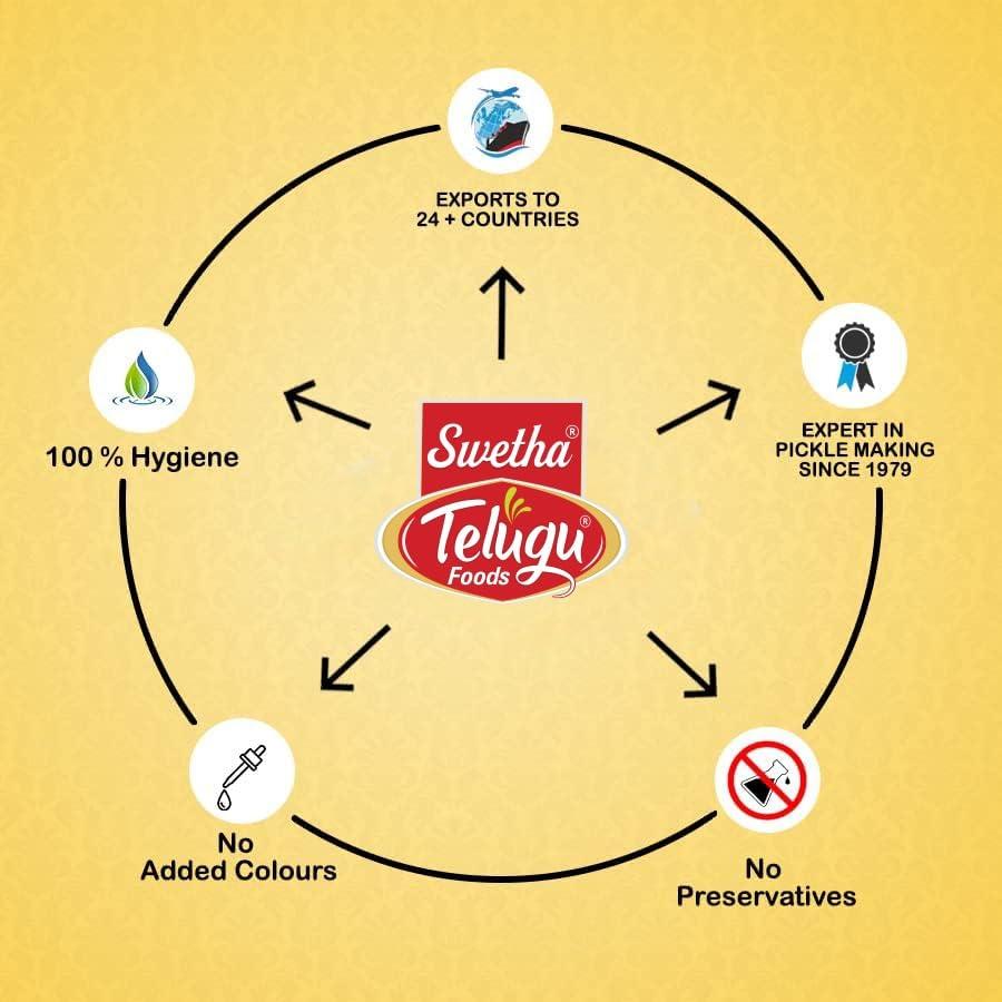 Telugu Foods Swetha Telugu Foods Amla Pickle 500g