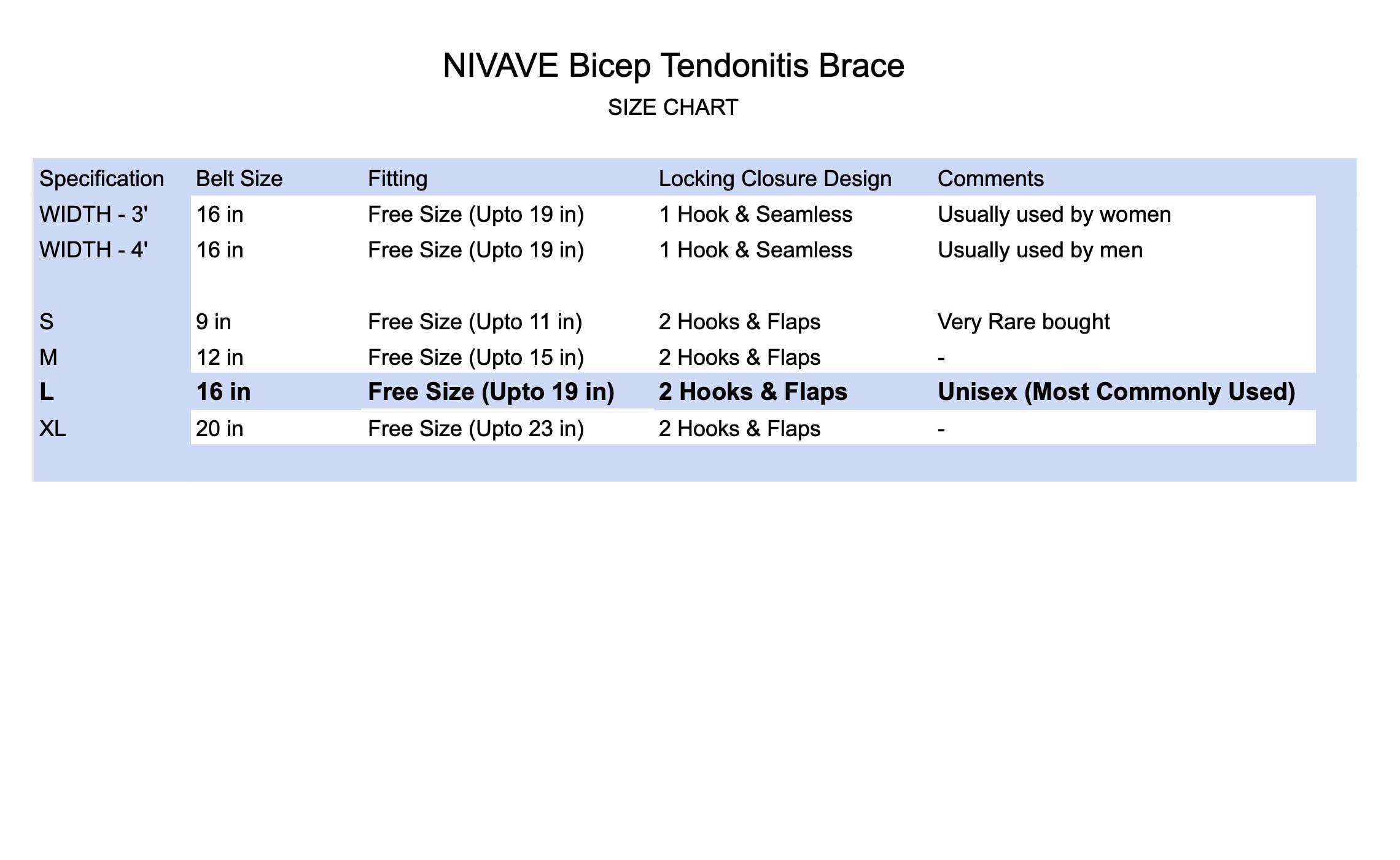 Nivave NIVAVE CORSICA Bicep Tendonitis Brace Compression Sleeve Support, Upper Arm Brace Bicep Support Bands for Pain Relief, Muscle Strains and Inflammation, Tricep/Bicep Wrap for Men and Women (1, Black, M Width-3\")