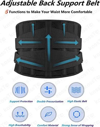 kossto kossto Lumber Sacral Belt for Lower Back Pain Relief LS belt with four Aluminium plates & Adjustable Back support for Men & Women Special Universal (Compatible Waist Size -XXL, XXXL)