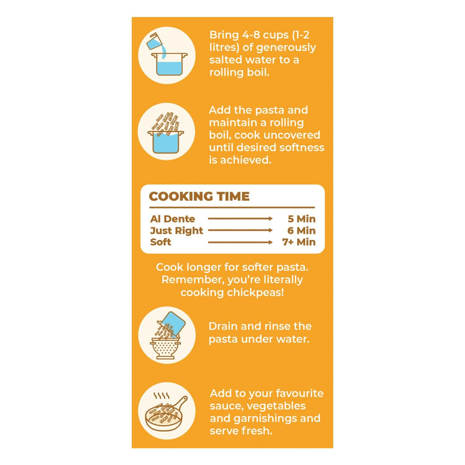 Pink Harvest Farms Pink Harvest Farms Chickpea Pasta | No Rice - No Maida | Vegan | Gluten Free | High Protein | (Chickpea Fusilli Pasta, 200 g (Pack of 2))