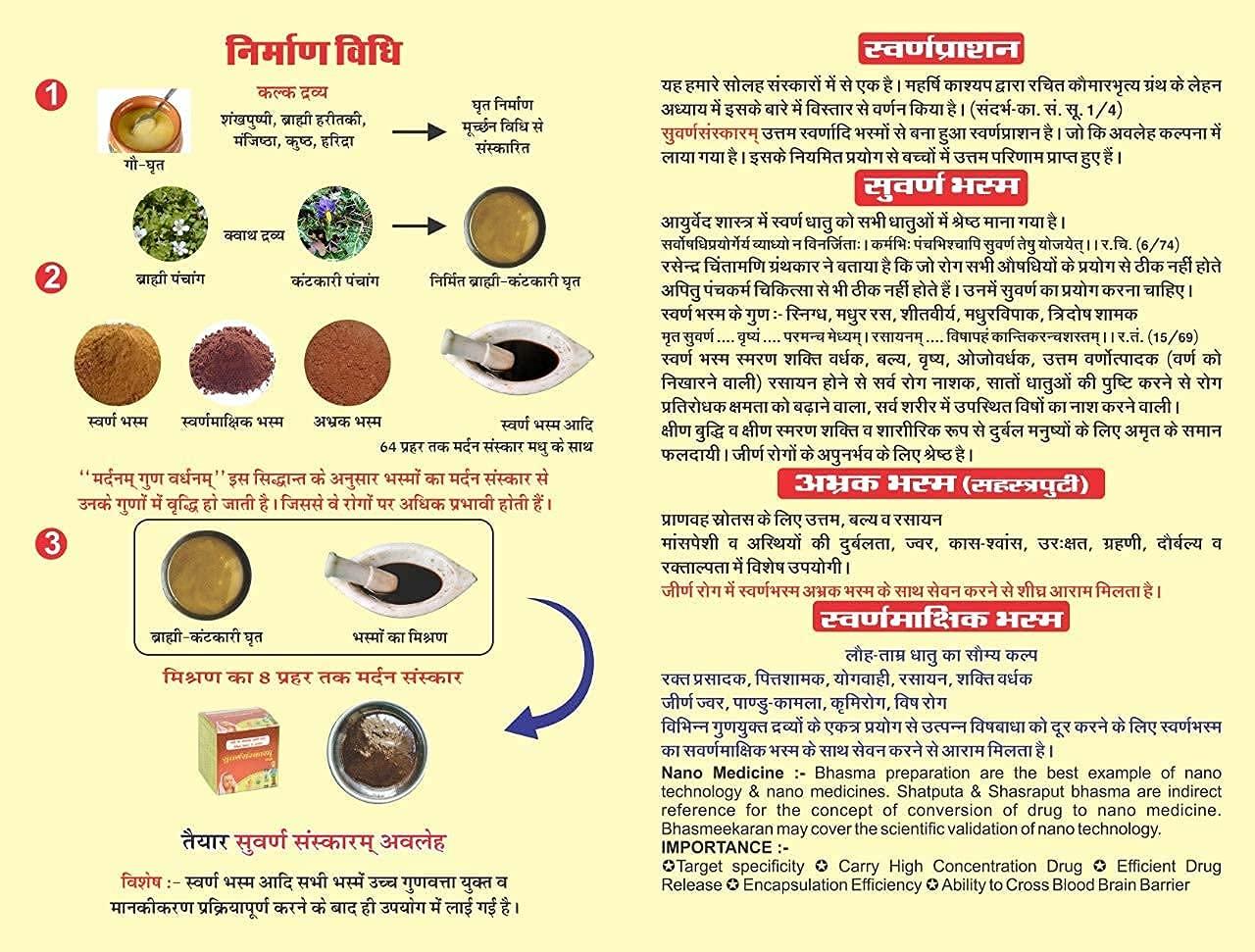 Generic SN Herbals Ayurvedic Suvarnaprashan Herbal Immunity & appetite Booster Kids & Children medicine in Avaleha Form 15gm ( Suvarnasanskaram/swarnaprashan)(Pack of 2)