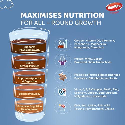 NutriGro By Complan Complan Nutri Gro Nutritious Drink For Kids (2 To 6 Years), Milk Based Drink With 33 Essential Vitamins & Minerals (400G Pack Of 1) - Delicious Chocolate, Powder