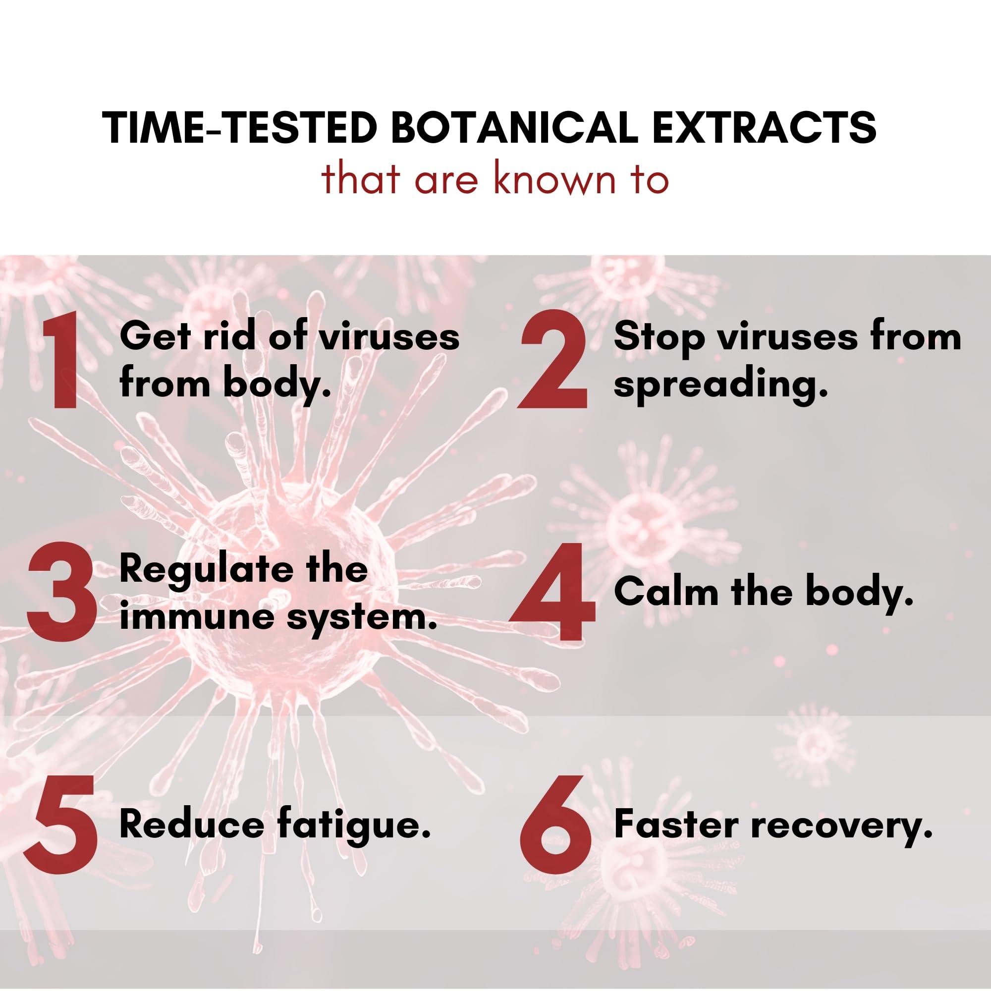 AAYUDH AAYUDH Advance Viral Load Reducer
