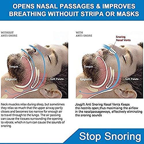 ProQuiet ProQuiet 8 Pairs of Anti Snore Devices For Men & Women Stop Snoring Nose Cones 4 Sizes(S, M, L, XL)
