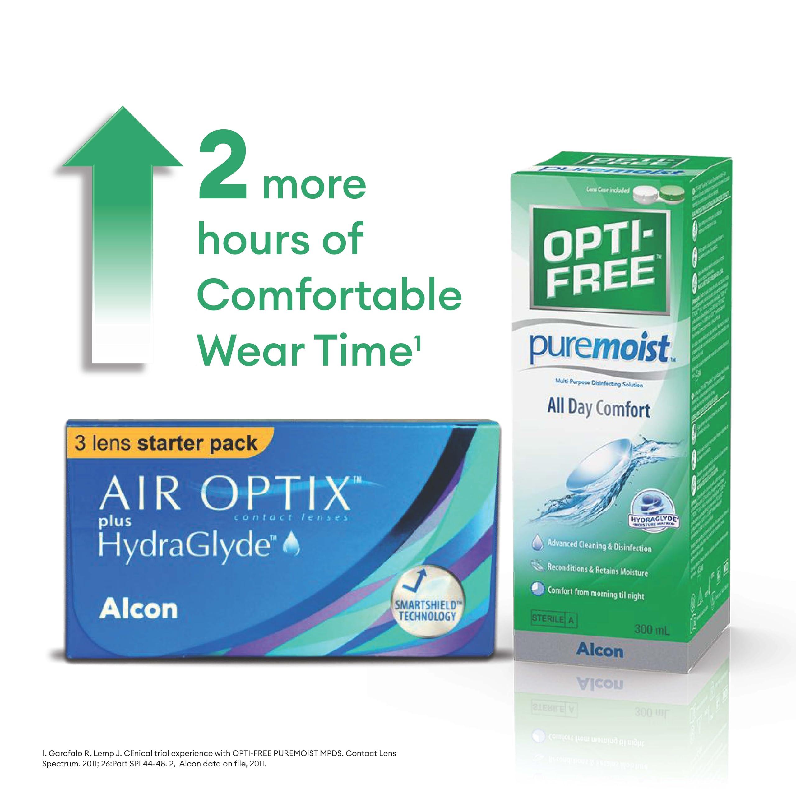 ALCON Alcon Air Optix Plus Hydraglyde - Monthly Disposable Contact Lenses (-4.75, Clear, Pack of 3)