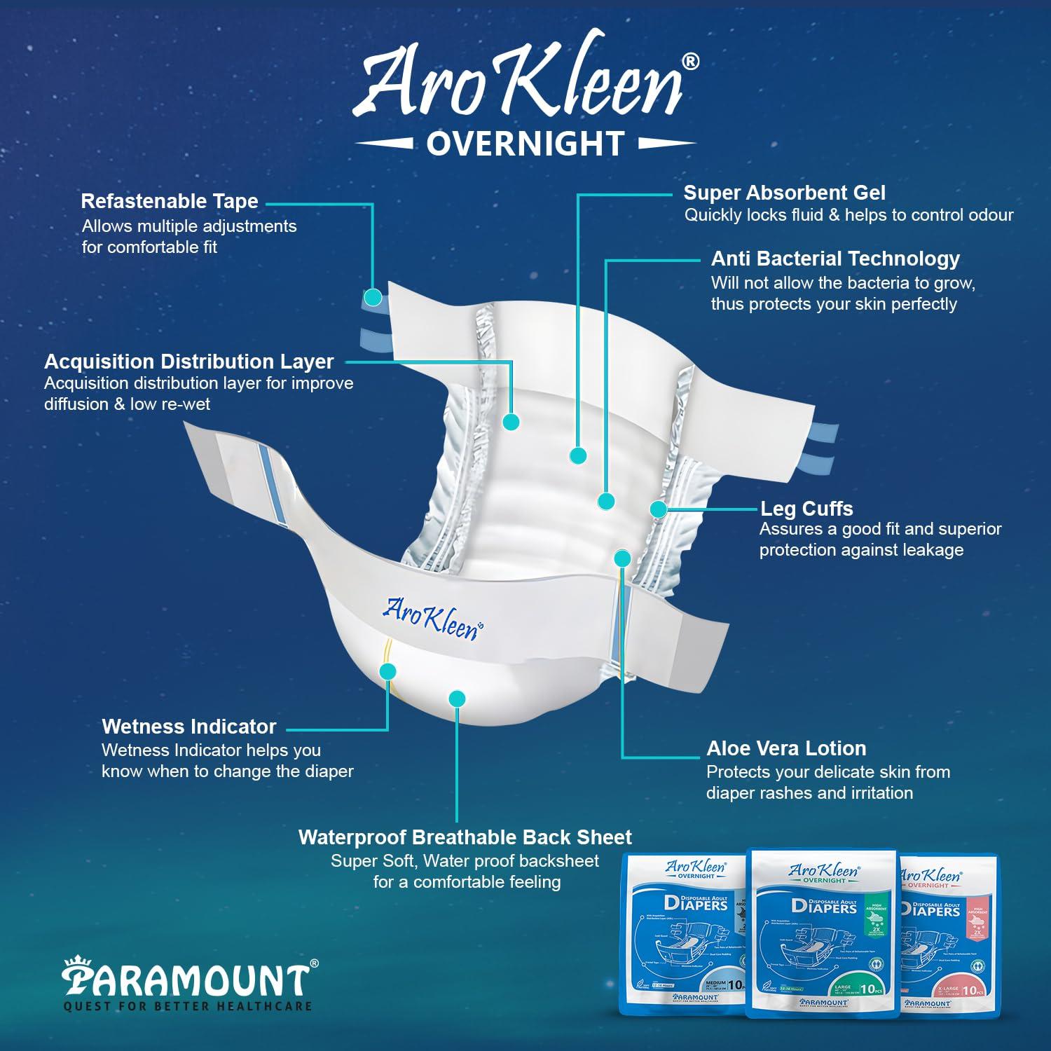 Aro Kleen Aro Kleen 2X Overnight 30 Count Adult Diapers Tape Style|Extra Large(Xl)|Waist Size 127-170 Cm(50"- 67")|16 Hr Absorption Protection|Unisex|Leak Proof|Wetness Indicator- Pack Of 3