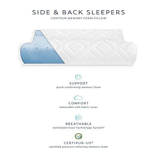 SensorPEDIC SensorPEDIC Solutions by SensorGel Contour Memory Foam Side and Back Sleepers Bed Pillow, Oversized, White