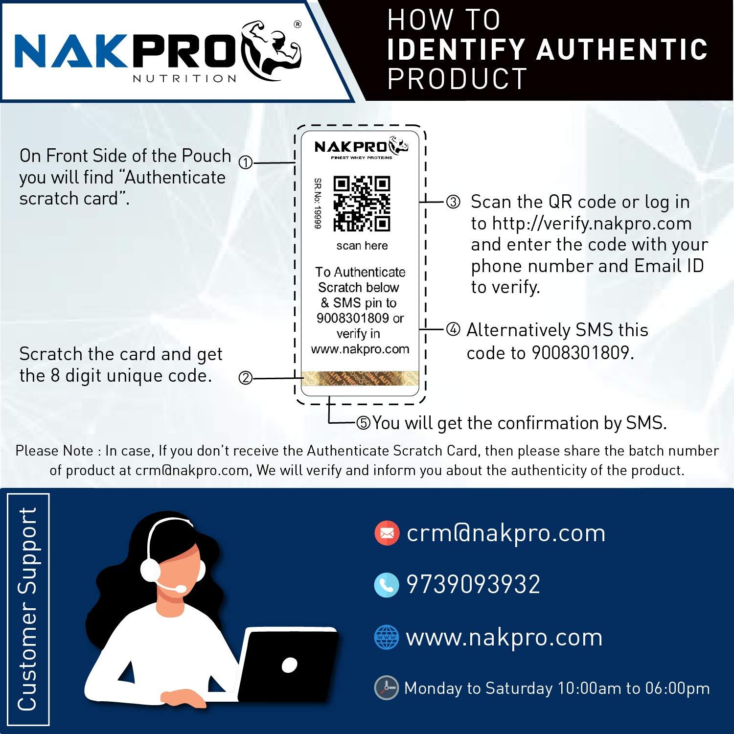 NAKPRO NAKPRO Titanium Tri Blend Whey Protein Hydrolyzed, Whey Protein Isolate & Whey Protein Concentrate | 24.04g Protein, 5.29g BCAA | Added Vitamins, Minerals & Creatine (2 Kg, Banana)